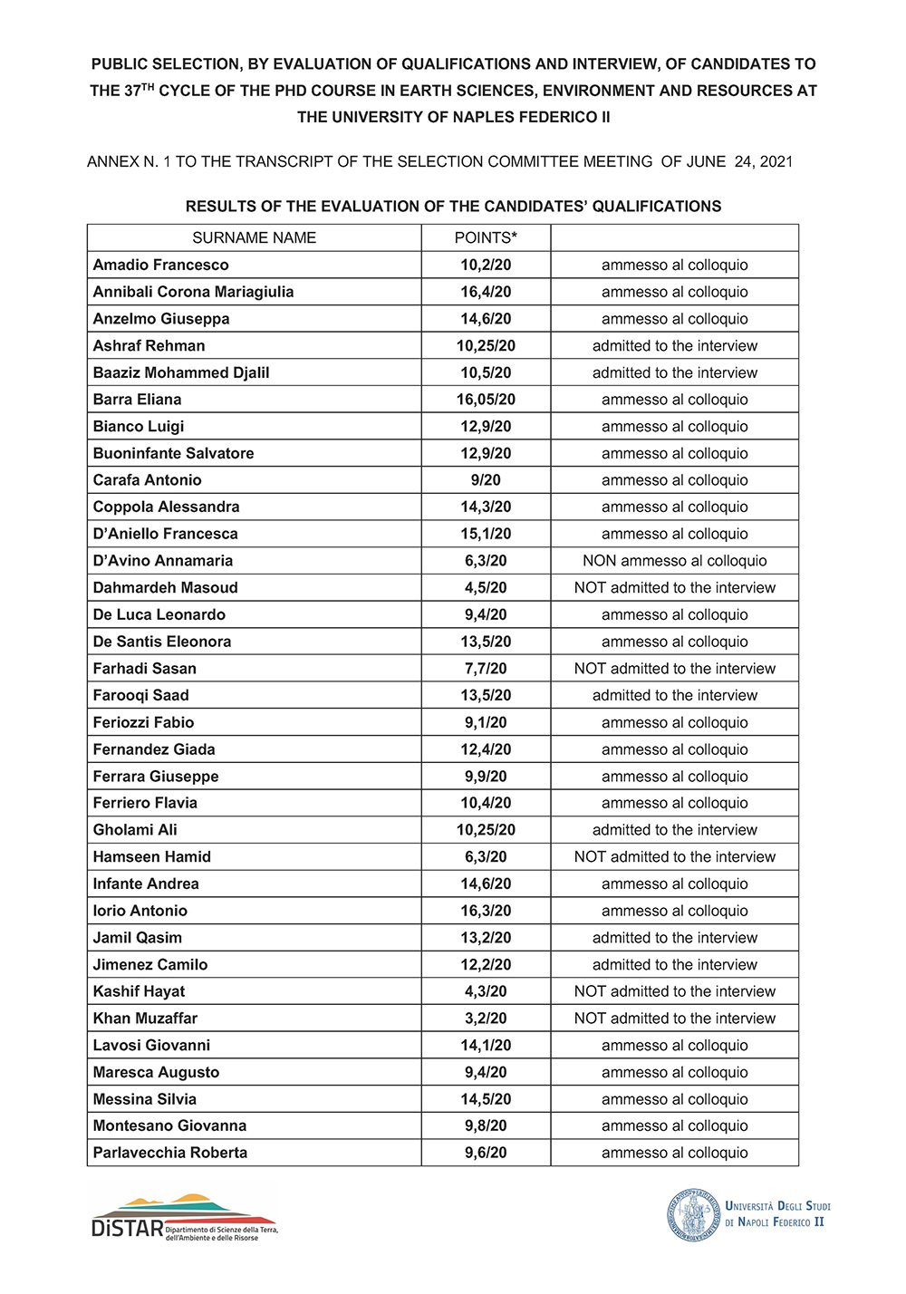 ALLEGATO 2.1 Risultati Valutazione Titoli Posti ordinari rev27giugno Pagina 1