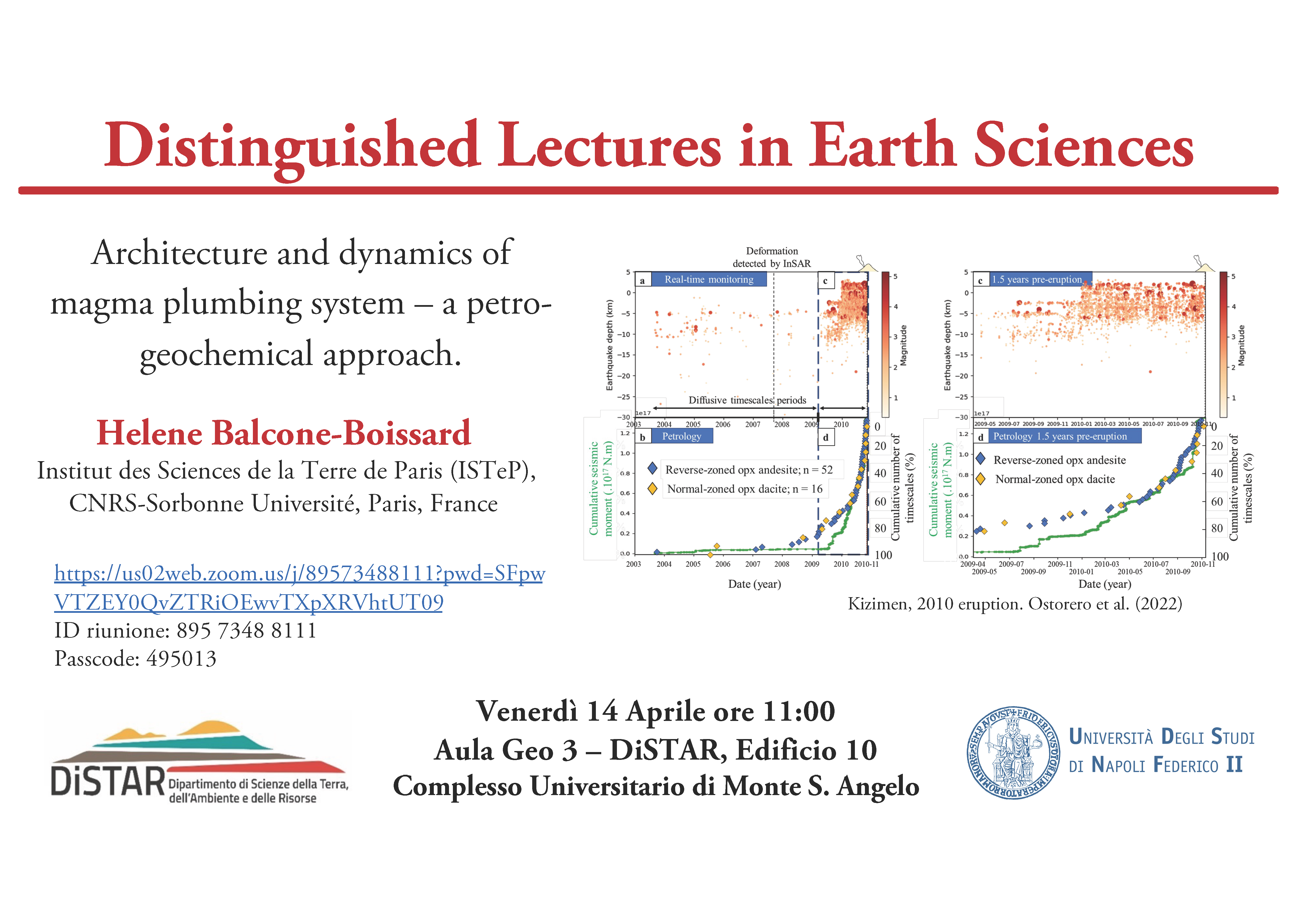 Architecture and dynamics of magma plumbing system – a petro-geochemical approach