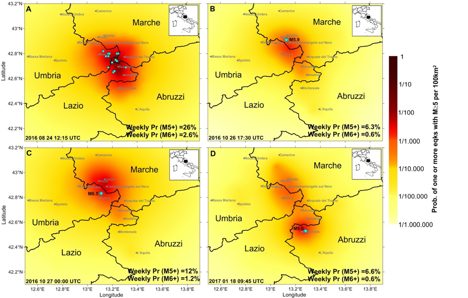 earthquake forecasting2